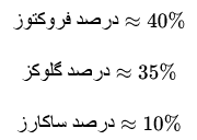 ساختار قندی خرما